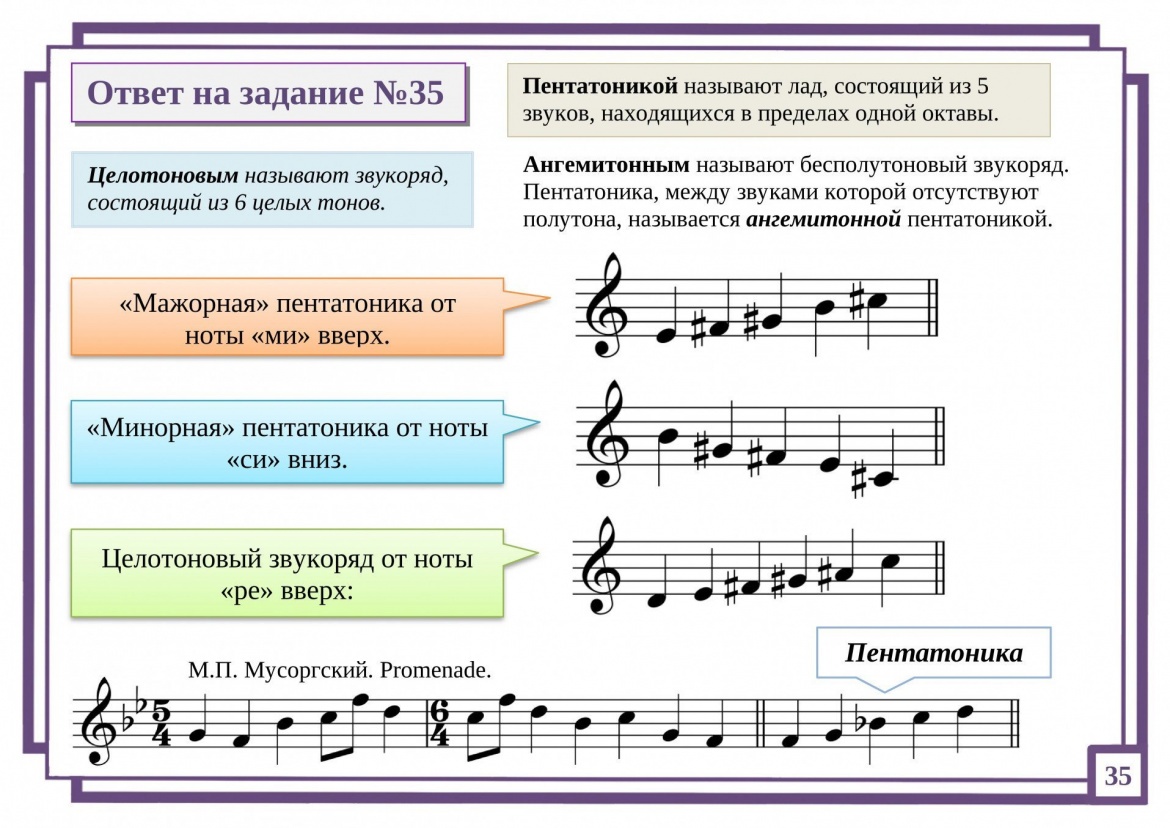 Ответ на задание №35 картинка