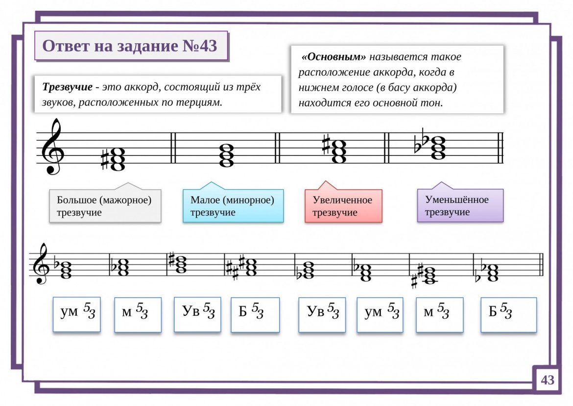 Ответ на задание №43 картинка