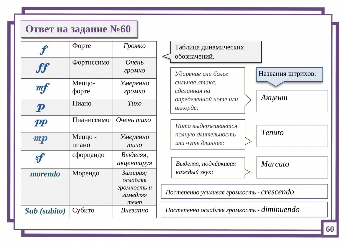 Ответ на задание №60 картинка