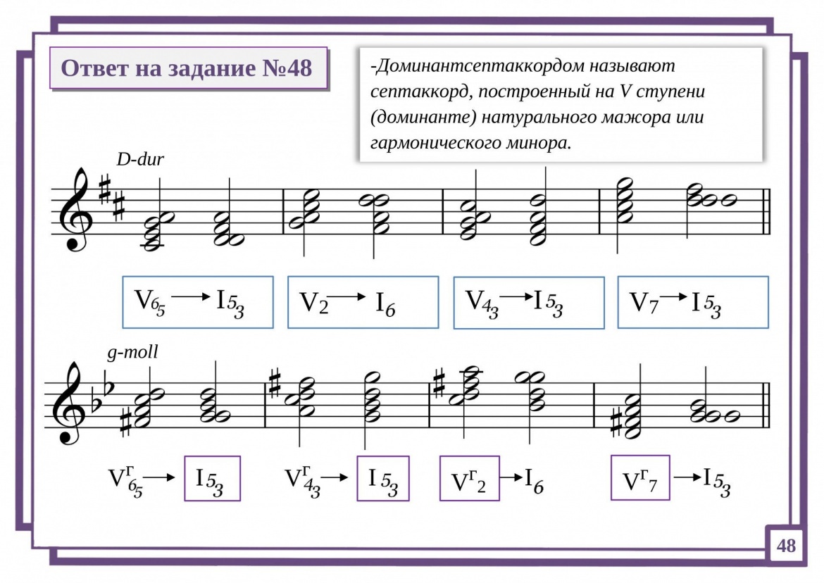 Ответ на задание №48 картинка