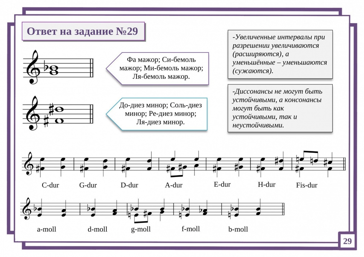 Ответ на задание №29 картинка