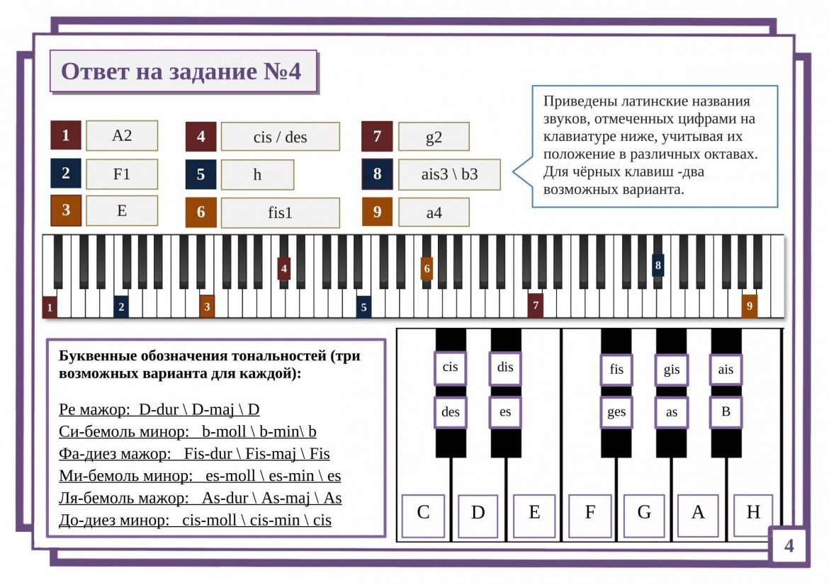 Ответ на задание №4 картинка
