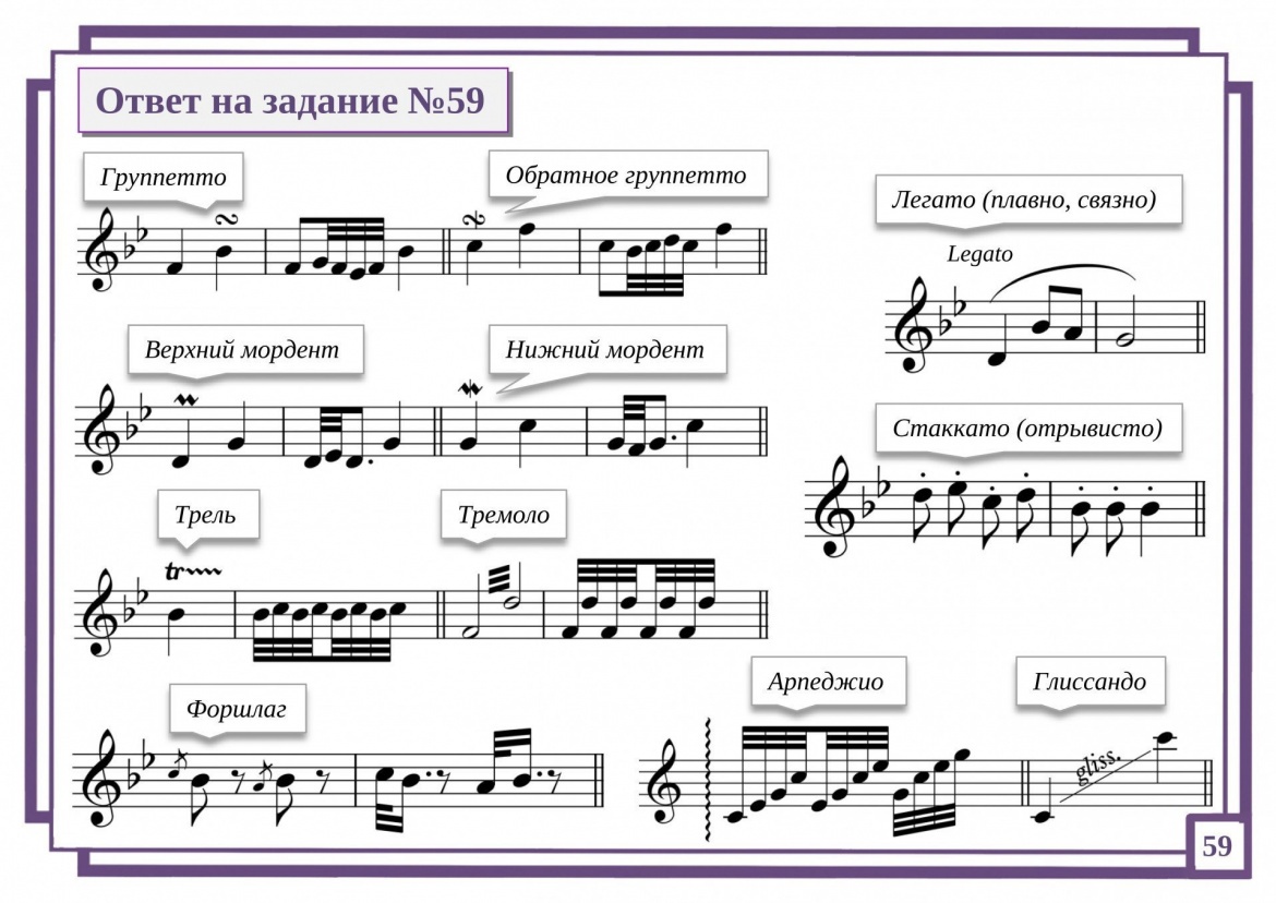 Ответ на задание №59 картинка