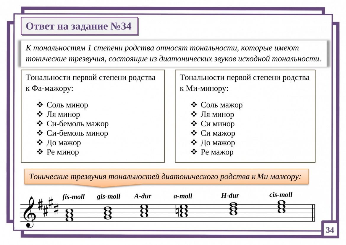 Ответ на задание №34 картинка