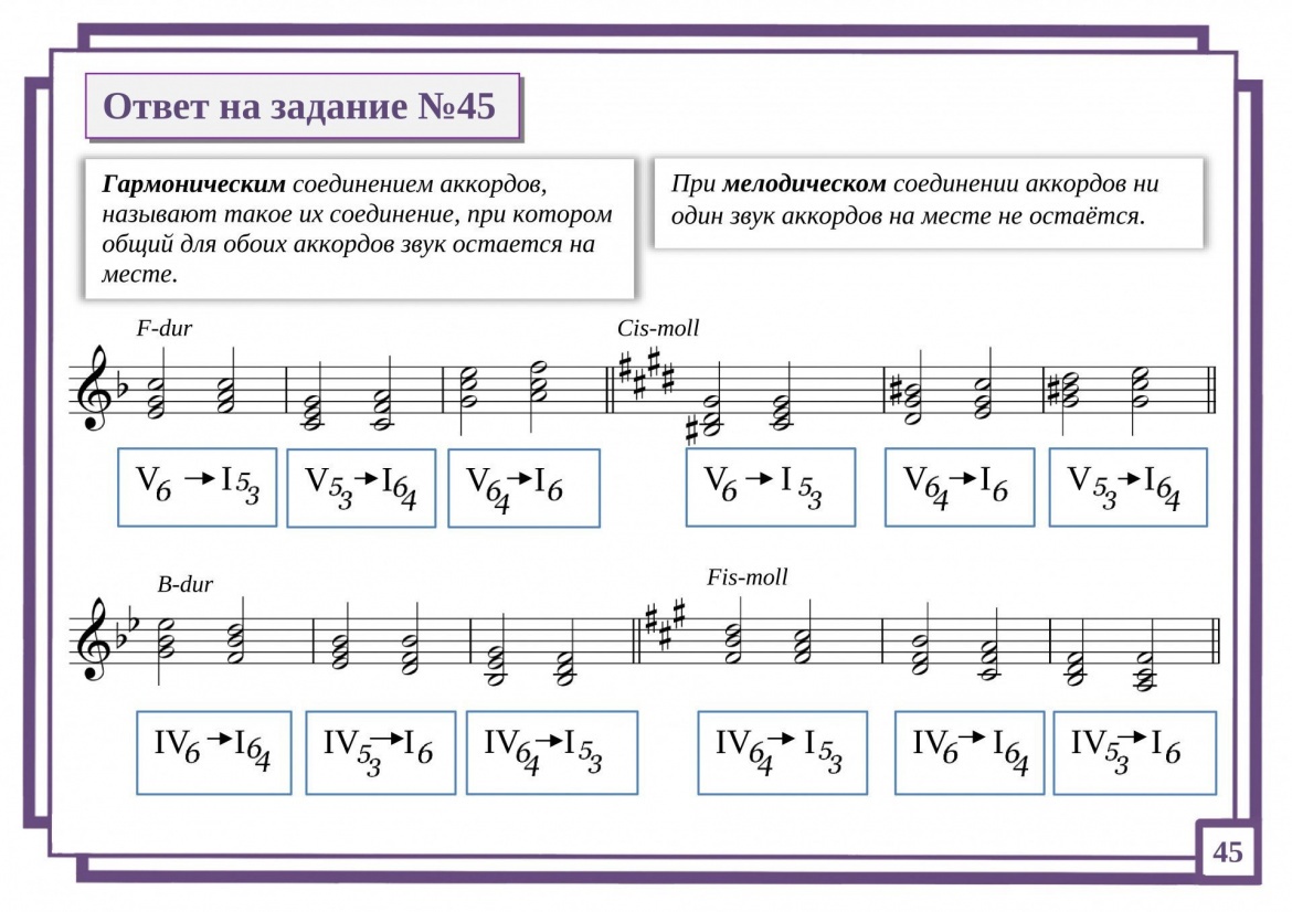 Ответ на задание №45 картинка