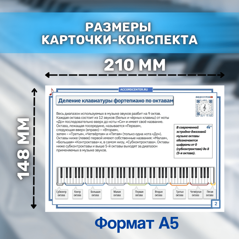 Музыкальная грамота с видеоуроками по сольфеджио - карточки А5